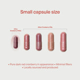 UTI Control - 30caps - Utiva Health - Health & Body Nutrition