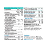 MultiVitamins For Kids Orange Chewables - 120tabs - Progressive - Health & Body Nutrition 