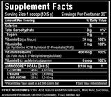 Aminocore Green Apple - 8g BCAA’s - 30serving - Allmax - Health & Body Nutrition 