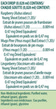 Meno-gen - 15ml - Genestra - Health & Body Nutrition 
